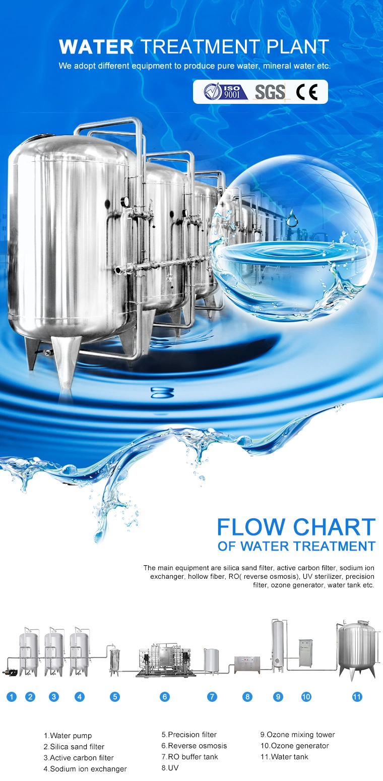 Reverse Osmosis Water Treatment Filter Plant System Machine